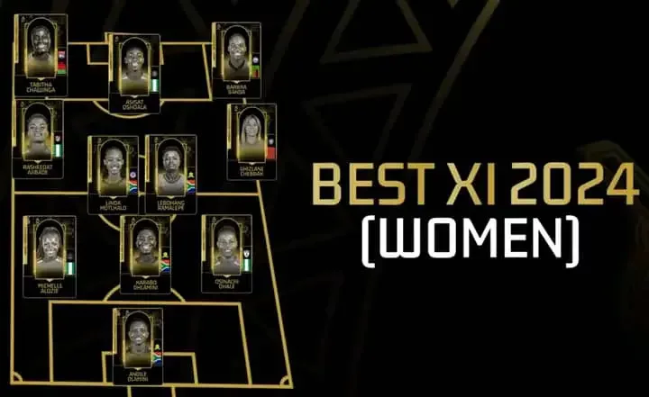 CAF Awards 2024: Super Falcons quartet make FIFPro Women's Best XI