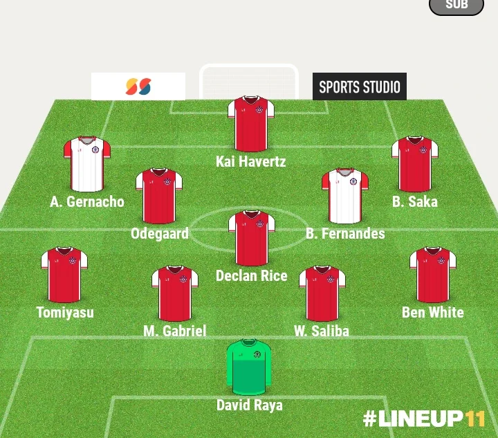 MUN vs ARS Combined Starting XI Ahead Of The EPL Clash.