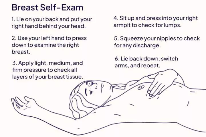 A simple guide to breast self-exams every woman should know