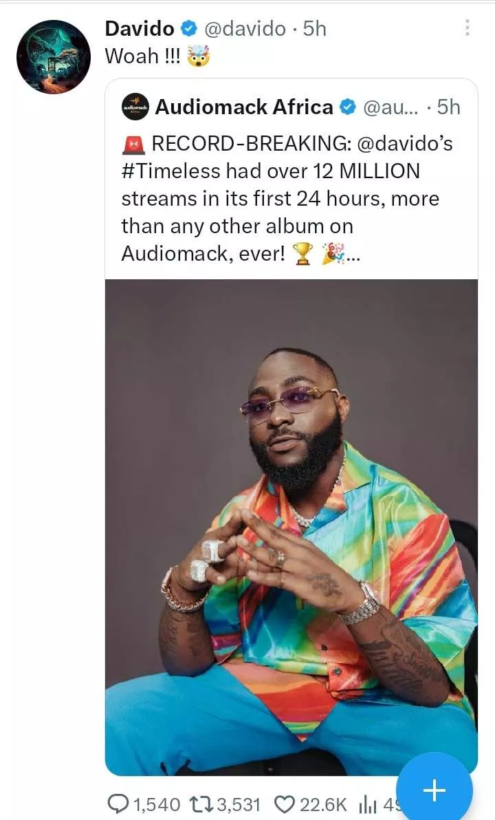 Davido in disbelief as his album, 'Timeless' sets new record on Audiomack