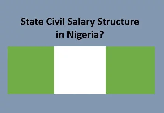Federal Civil Service Commission Salary Structure 2023 