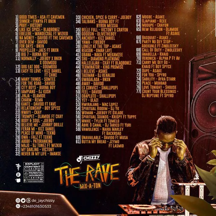 Tracklist: The Rave Mix-A-Ton Mixtape