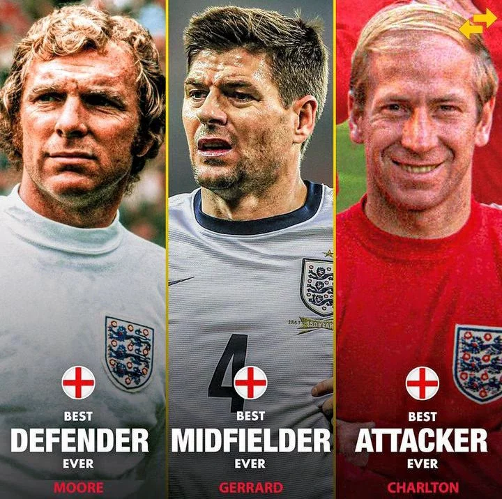France and England's Greatest Defender, Midfielder, and Attacker of All-time