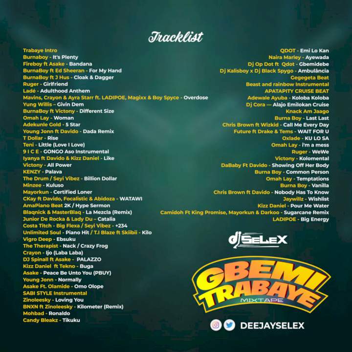 DJ Selex - Gbemi Trabaye Tracklist