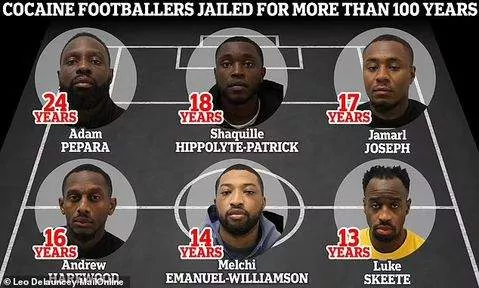 6 football players bag 104 years imprisonment for drug business