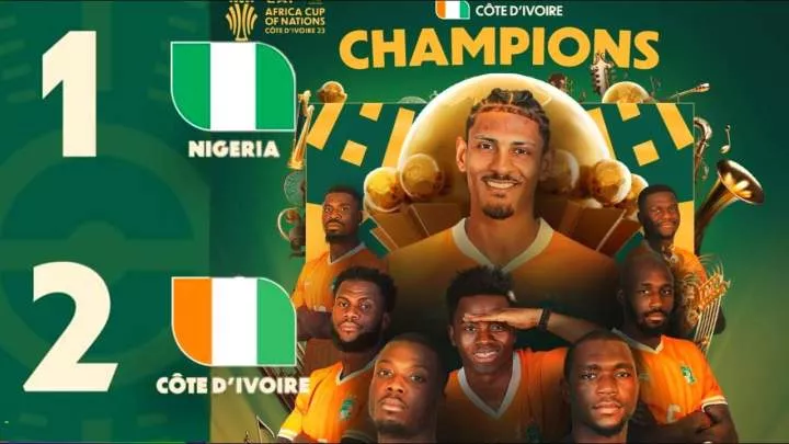 Nigeria 1 - 2 Ivory Coast (Feb-11-2024) AFCON 2023 Highlights