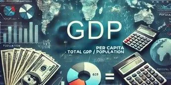 Top 10 African countries with the highest GDP per capita growth in the last 10 years