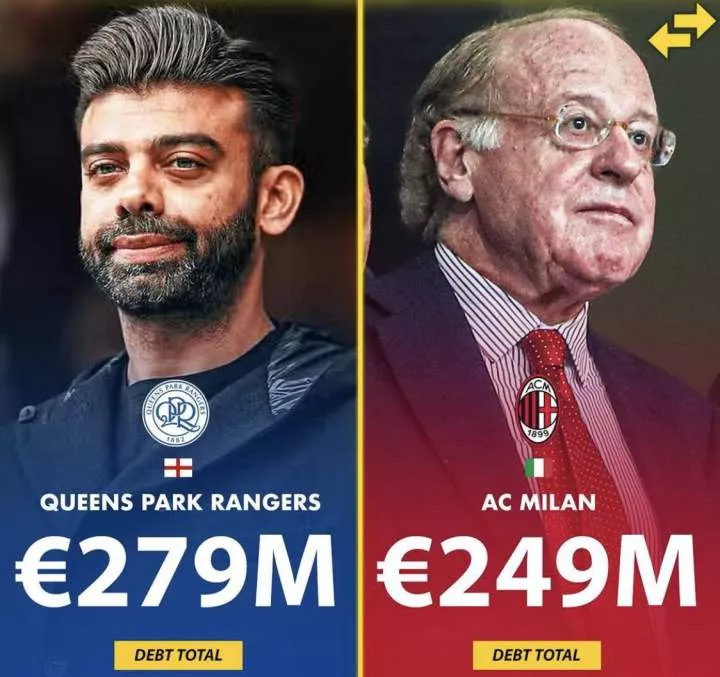 Football clubs with the most debts in 2023 (Photos) Torizone