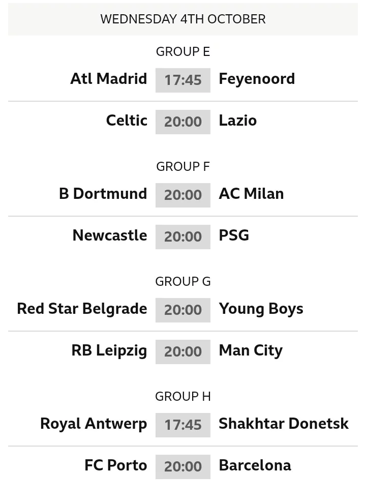 UCL: Check Out the Match-Day 2 Fixtures, Dates, And Kickoff Time