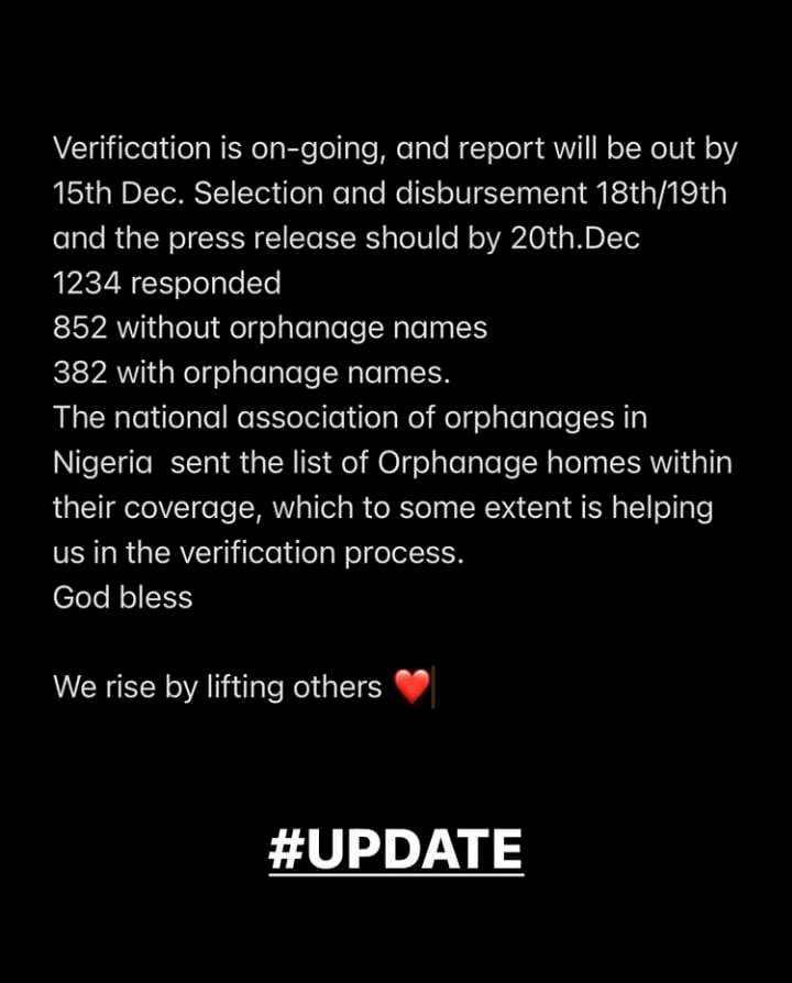 N250m Orphanage Fund: Davido Gives Update As He Reveals Disbursement Dates