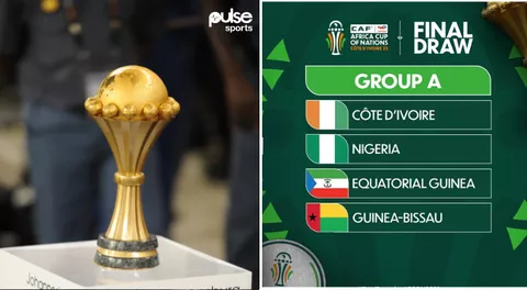 'We go need calculator' - Nigerians react to AFCON 2023 draw