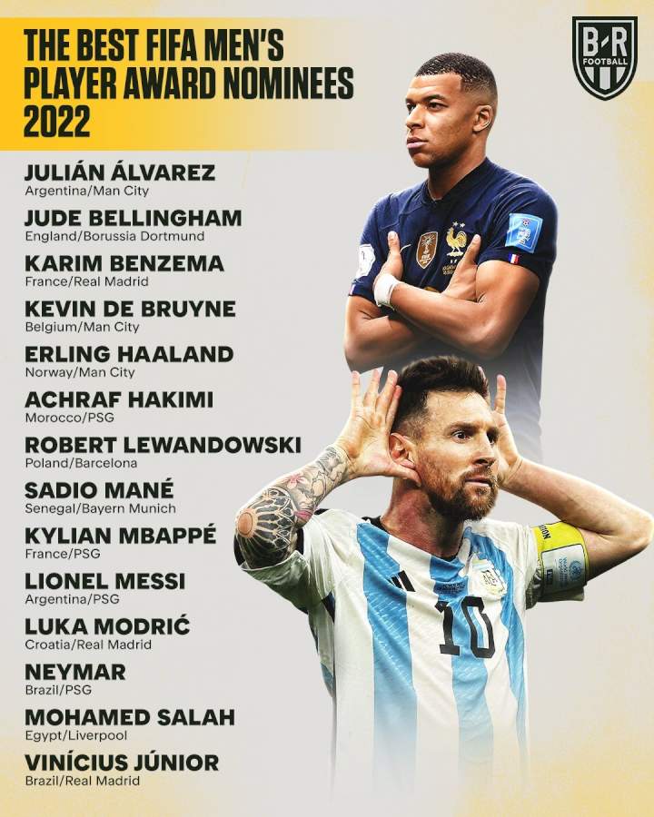 Ronaldo missing as FIFA releases nominees for 2022 Best Men's Player award (Full list)