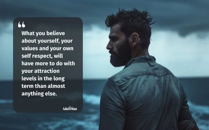 what you believe about yourself