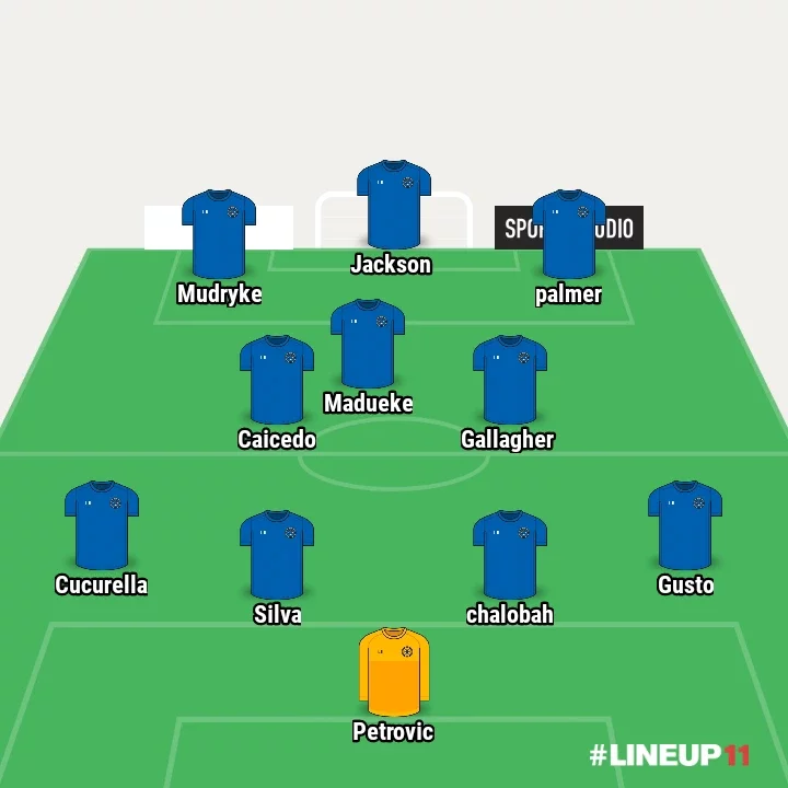 4-3-3: Chelsea Strongest Lineup That Could Bounce Them Back To winning Ways