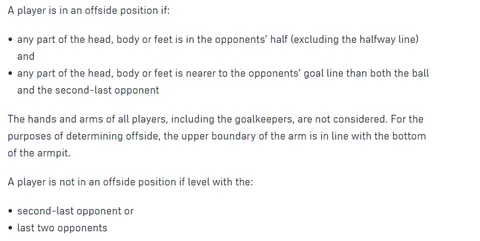 IFAB offside rule - IFAB