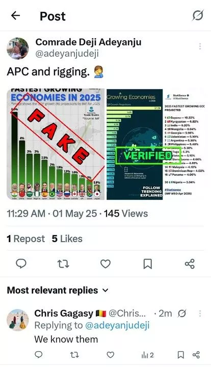 Deji Adeyanju Mocks APC For Rigging Fastest Growing Economies List