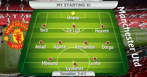 A Manchester United XI displayed on a football pitch graphic with a picture of Old Trafford in the background.<br />The XI is as follows:<br />GK: Onana<br />CB: Yoro<br />CB: De Ligt<br />CB: Heaven<br />RWB: Amad<br />CM: Ugarte<br />CM: Fernandes<br />LWB: Dorgu<br />CAM: Mbeumo<br />CAM: Cunha<br />ST: Gyokeres