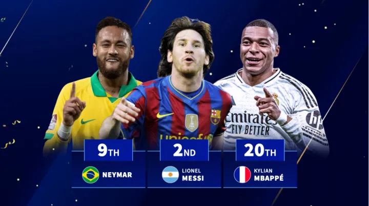 Ronaldo, Messi & Mbappe included - Which player has scored the most goals since 2000? Ronaldo, Messi & Mbappe included - Which player has scored the most goals since 2000?