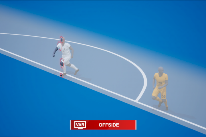 FIFA announce semi-automated offside technology for Qatar World Cup