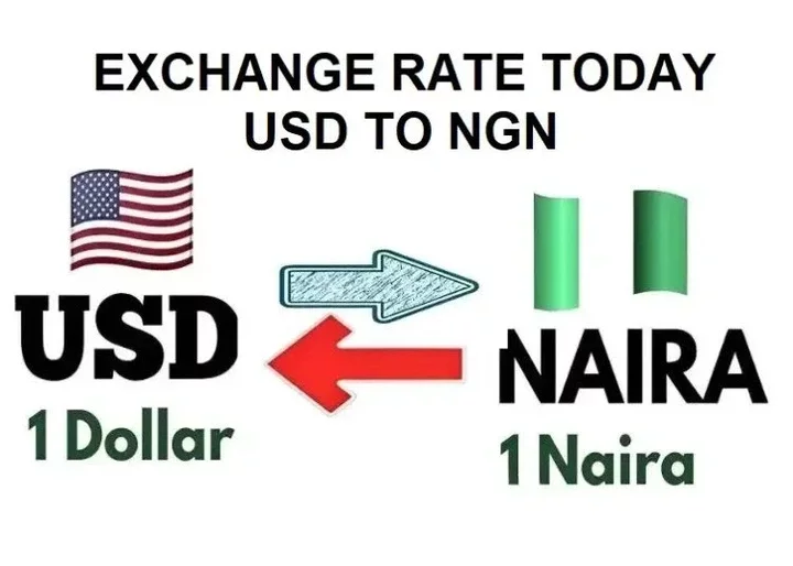 Dollar to Naira Today 13th Feb 2025 - Black Market & Official Exchange Rates