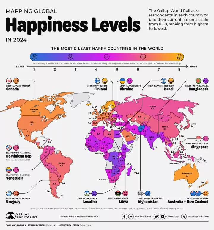This shows how happy every country in the world is in 2024. How happy is your country?