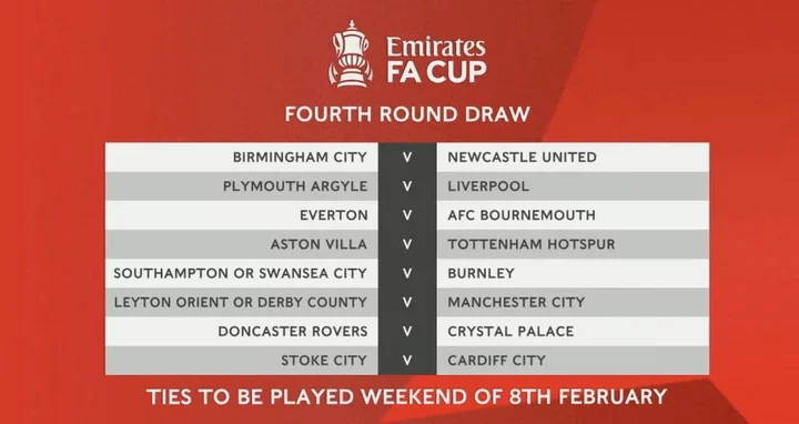 FA CUP DRAW: Chelsea Handed Toughest Opponents in Fourth Round