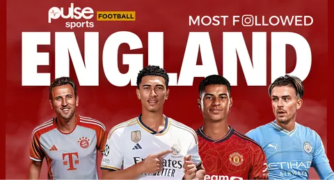 Jude Bellingham becomes most-followed English footballer on Instagram