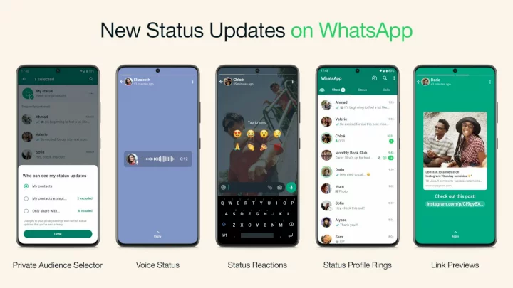 Phone screens showing WhatsApp statuses.