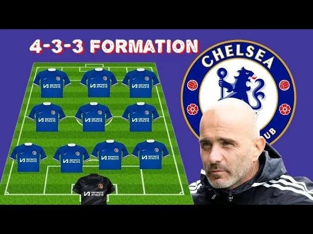 CHE VS RMD: Chelsea strongest XI that could help them defeat Madrid ahead of their preseason matchup