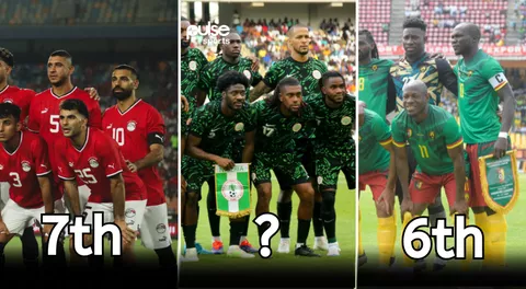 AFCON 2025: Nigeria ranks above Egypt, Cameroon on top 10 most valuable squads list