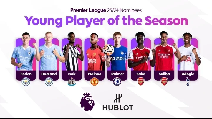 EPL Announces the Nominees for the Young Player of the Season Award for the 23/24 Campaign