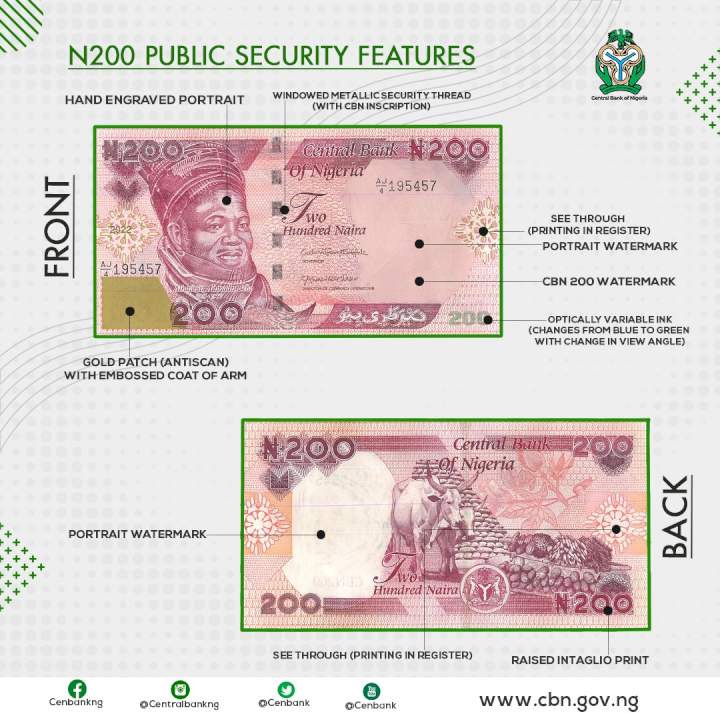 How to identify the redesigned Naira notes