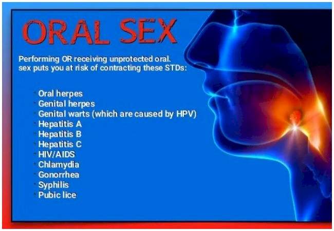 Persons Engaging In Oral Sex At Risk Of Blindness Hiv Other Stds Experts Torizone