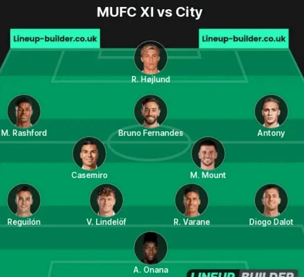 Man Utd vs Man City: Strongest Line-up That Could Give Red Devils Victory Over City