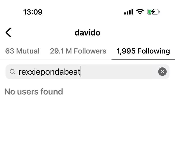 Davido unfollows Rexxie following mockery about not having a Grammy