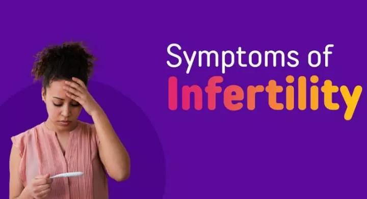 What are the symptoms and causes of infertility in women? [BankerIVF]