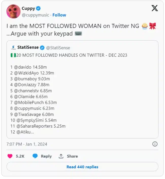 'I'm the most followed woman on Twitter' - DJ Cuppy brags