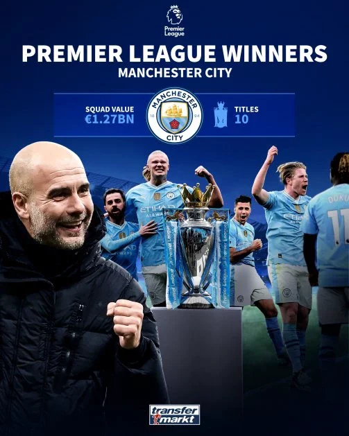 Premier League history made - Man City and Pep Guardiola win fourth consecutive league title