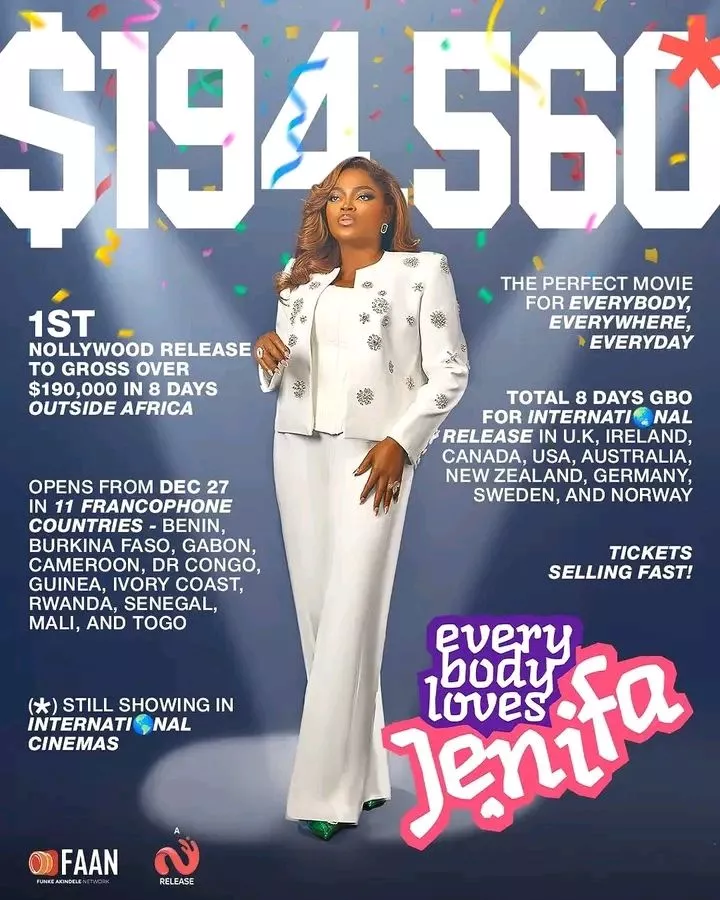 Funke Akindele's 'Everybody Loves Jennifer' grosses $190,000 in 8 days