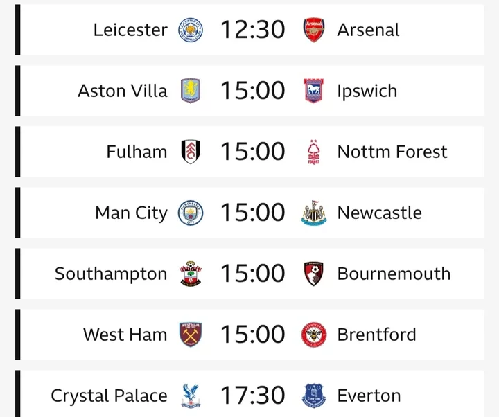 EPL: Historical Rivalries Add Extra Edge to Saturday's Fixtures