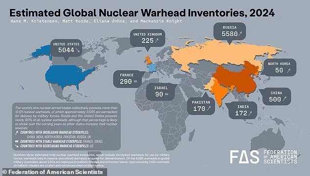 A new report estimates that there are still over 12,000 nuclear warheads in the world, controlled by 9 different countries