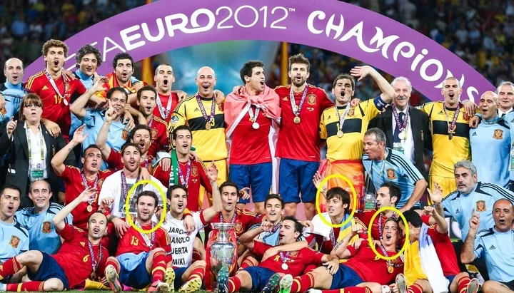 Spain 2012 Euro winners