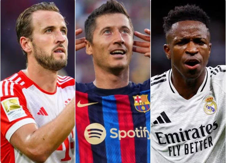 The Champions League Table, Fixtures, and Top scorers List Ahead of Matchday Five