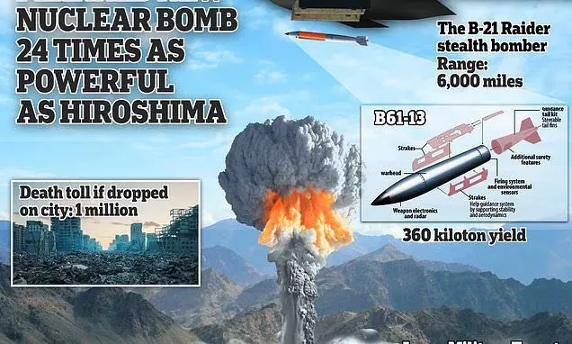 Pentagon announces new nuclear bomb 24 times more powerful than one dropped on Japan