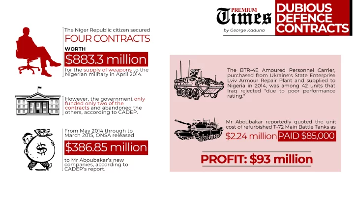 INVESTIGATION: Dubious Contracts: How fugitive arms broker made millions of dollars from Nigeria - Photo/Image