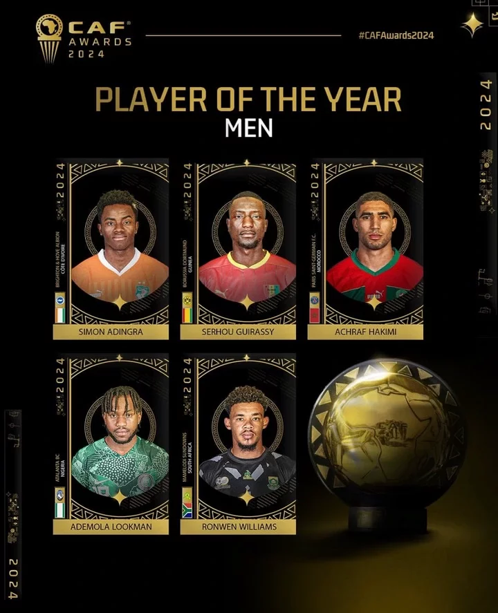 Finalists Announced for African Ballon d'Or 2024: Lookman, Hakimi, Adingra, Williams, and Guirassy.