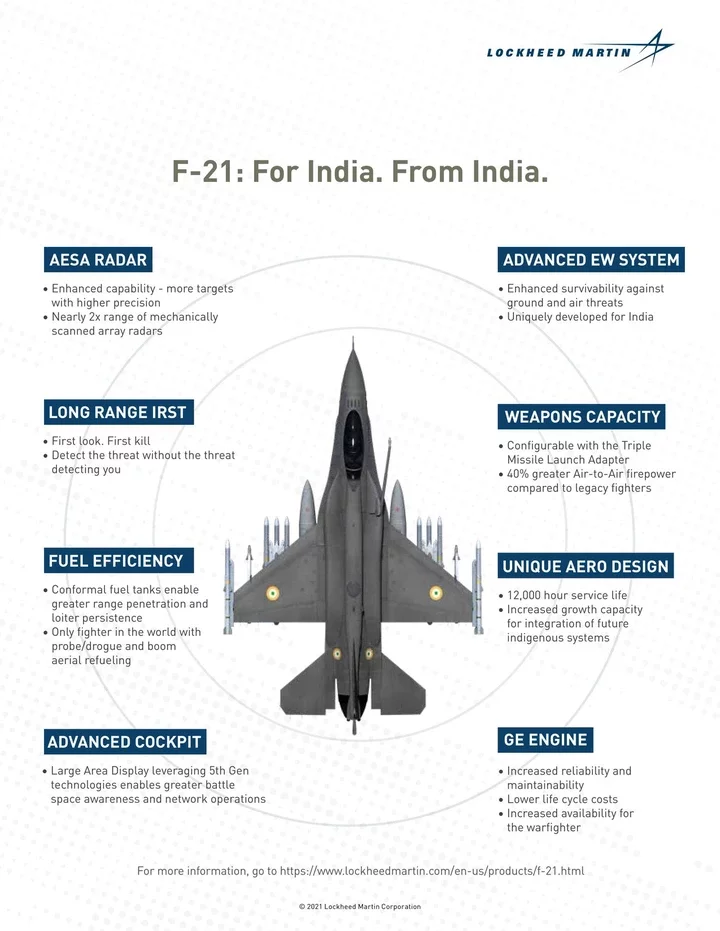 FG21_12007_F-21FastFacts_FINAL11-1