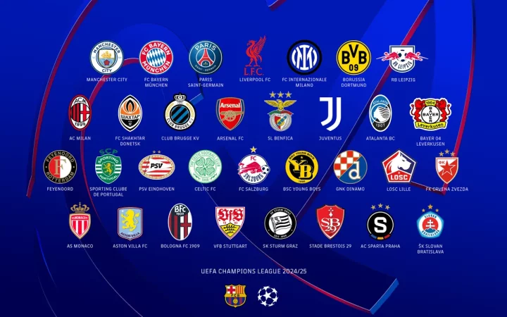 BREAKING: Champions League draw confirmed [Full fixtures]