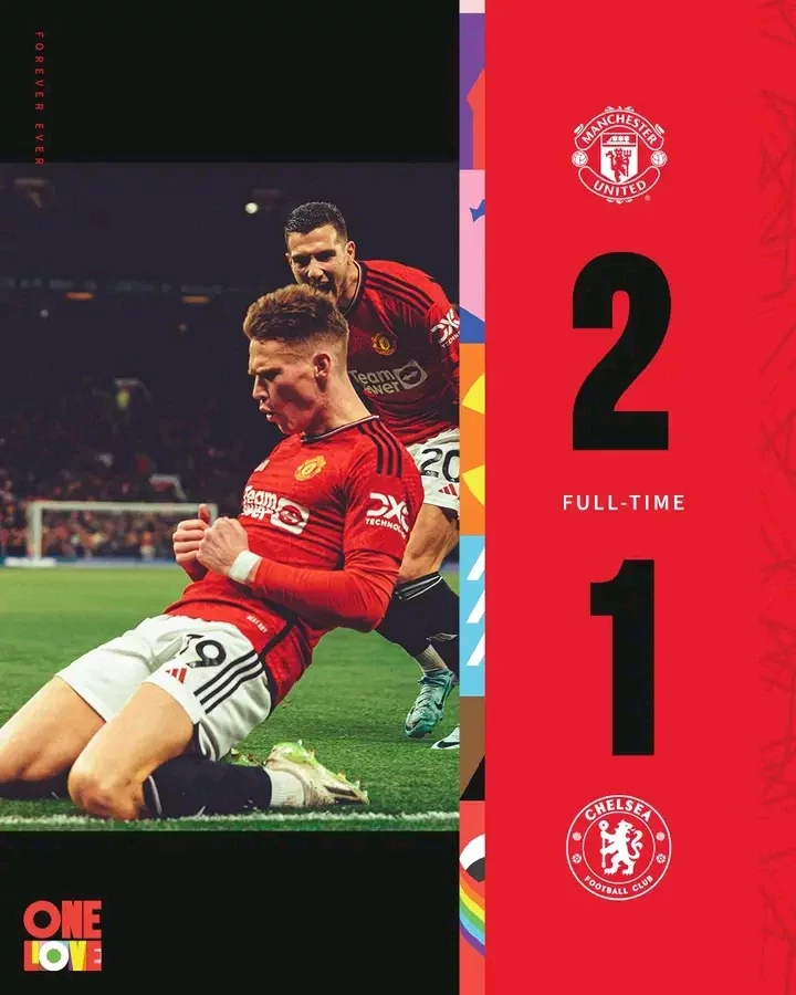 MNU 2-1 CHE: Man United Star Bags the MOTM Award after his superb performance Tonight