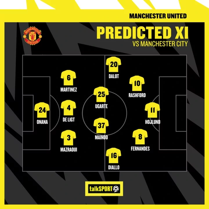 Man United's Strongest XI Featuring Hojlund, Rashford and Fernandes That Could Face Manchester City